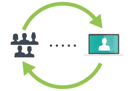 Collaborative