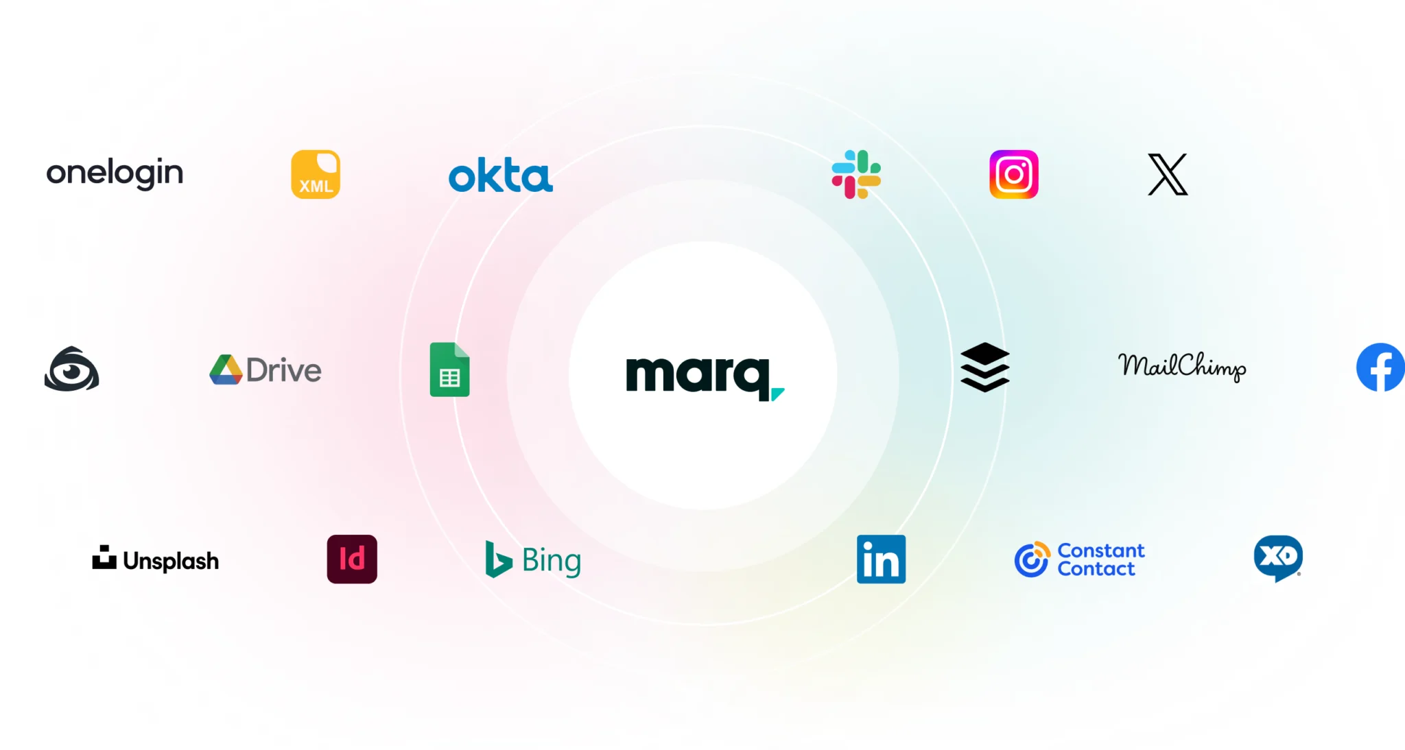 integrations graphic
