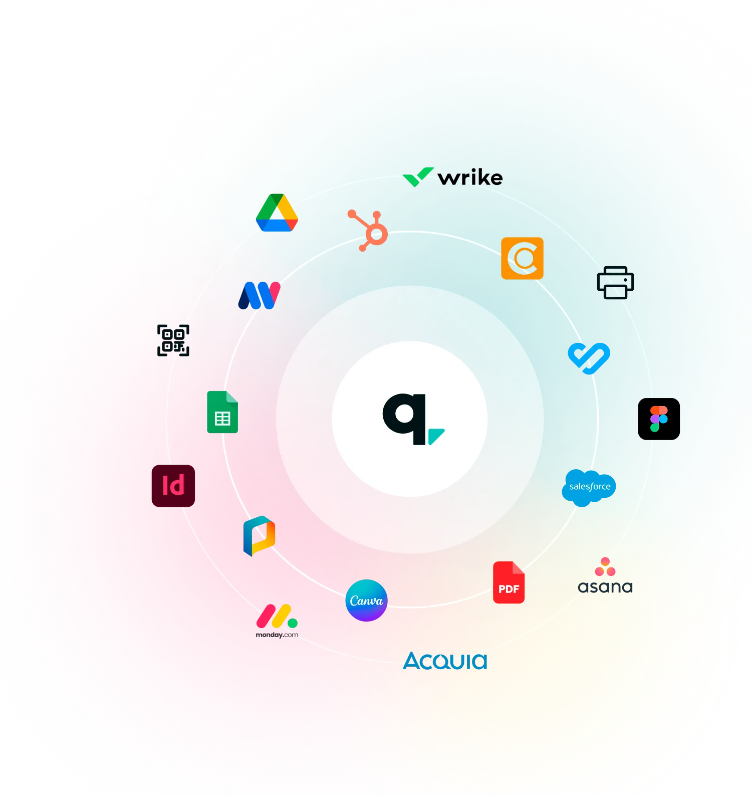 Merge content<br>creation with the tools<br>powering your operations